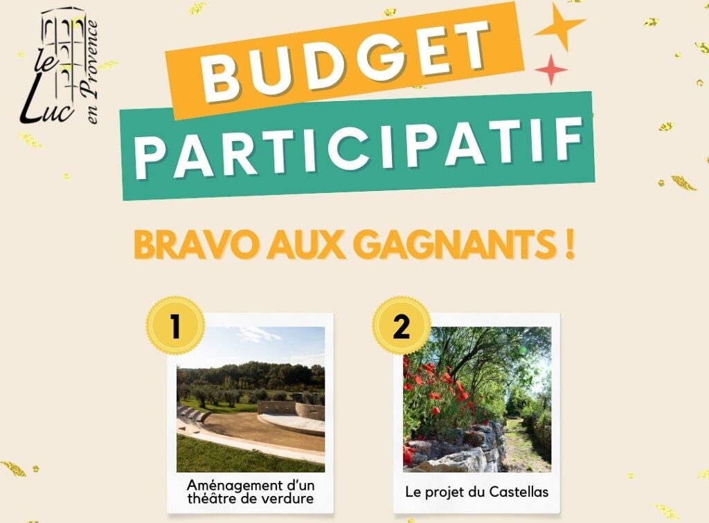 1ER BUDGET PARTICIPATIF : PROJETS LAURÉATS